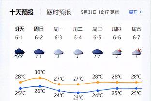 哪队最舍得花钱？联盟近20年各队总薪资排名：仅4队超过20亿